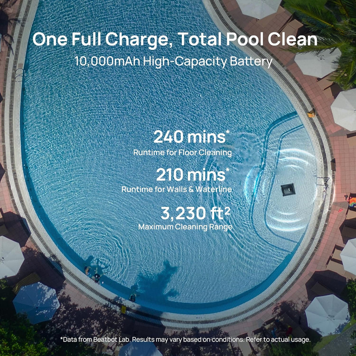 Cordless Robotic Pool Vacuum Cleaner, Smart Surface Parking, Double-pass Waterline Scrubbing, Cleans Floor, Walls, and Waterline, Above &…
