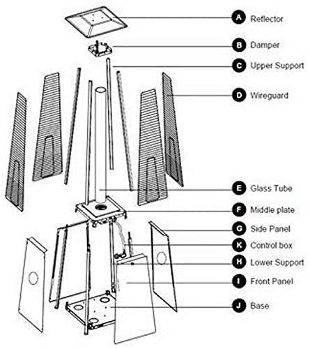 2-SETS Pyramid Outdoor Heater Standing, 42,000 btu Tower Patio Heaters Propane