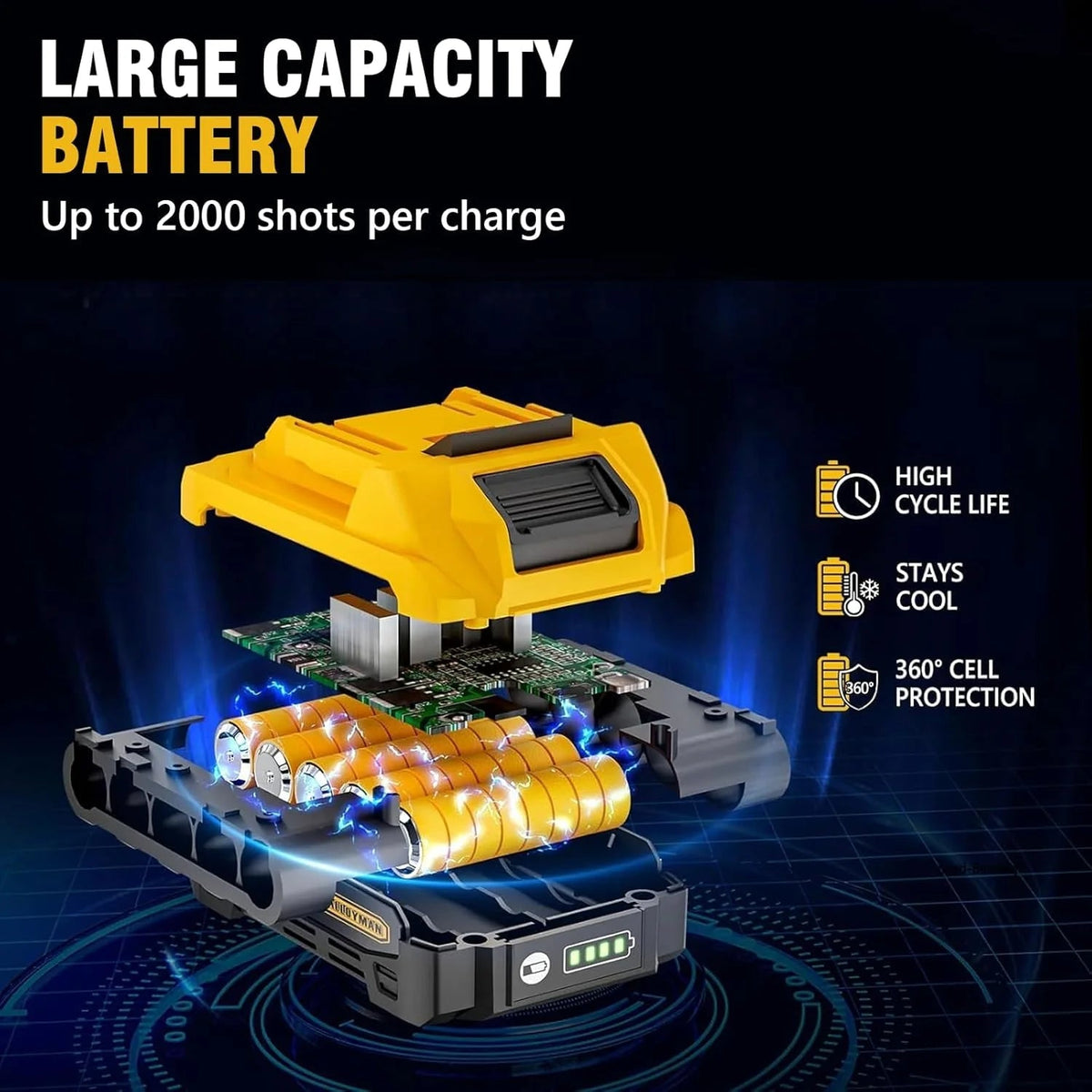 Alloyman 18 Gauge Nail Gun Battery Powered 2 in 1 Cordless Brad Nailer Electric Stapler with 2 0AH Battery and Charger 1000PCS Nails and 500