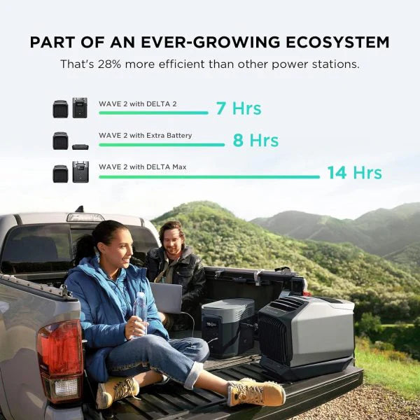 Wave 2 1800W Portable Outdoor AC with Heater, 6K btu