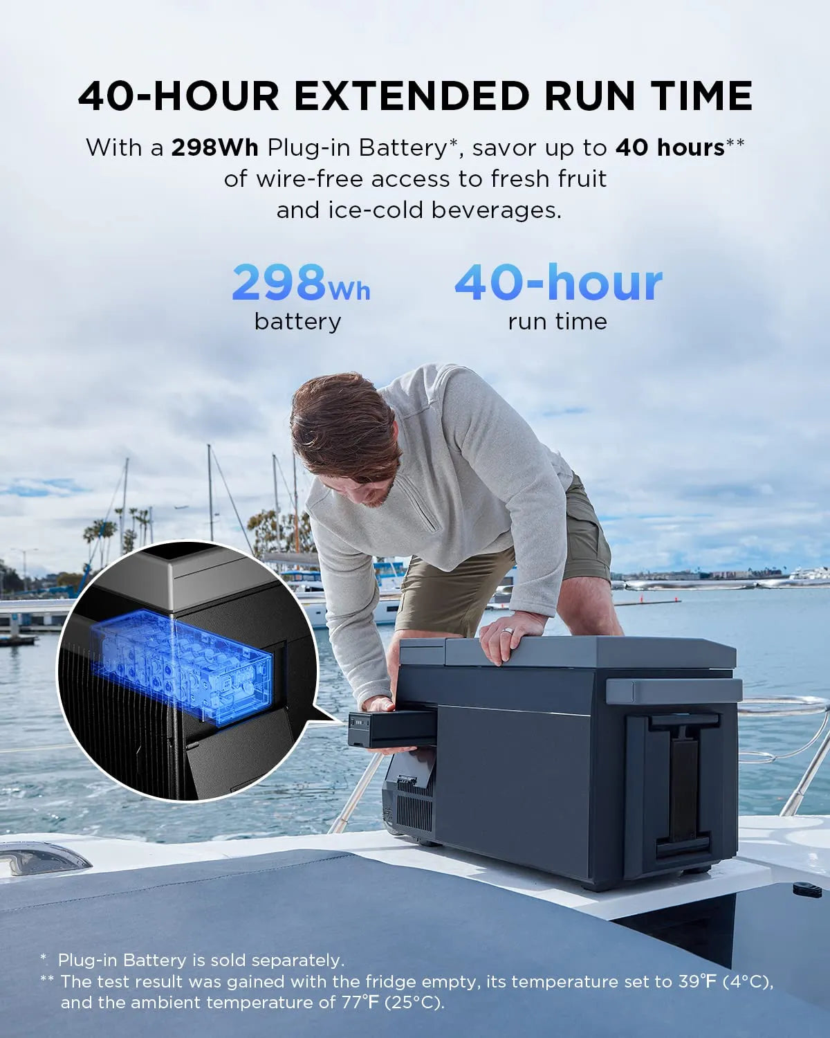 Car Refrigerator, 40 QT(38L) Portable Refrigerator, Electric Cooler with Ice Maker, Dual Zone Wifi App CONTROL(-13°C~50°C), 12/24V Dc/ac for…