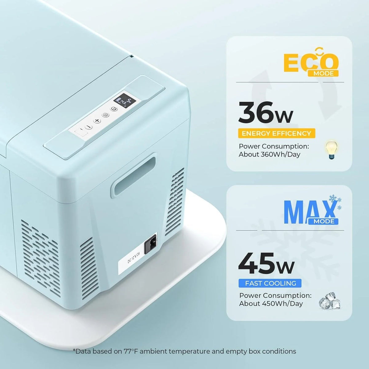 12 Volt Refrigerator 12V Car Fridge 23 quart Portable Freezer Compressor Cooler 12/24V Dc 110~240 Volt AC for Truck Van RV Camper Suv Travel…