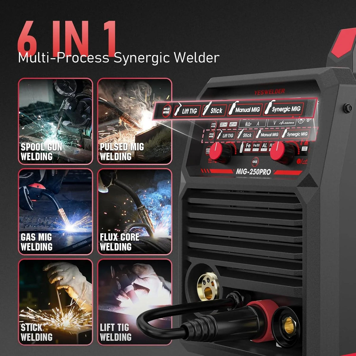 135AMP Mig WELDER,110V Flux Core Welder Flux Core Mig/lift Tig/stick 3-IN-1 Large LED Digital Display Welding Machine Igbt Inverter Welder