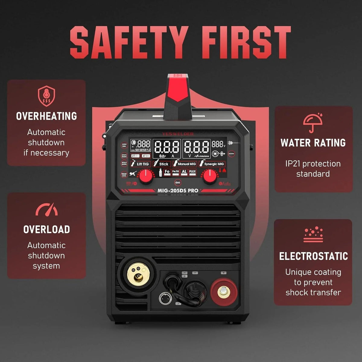 135AMP Mig WELDER,110V Flux Core Welder Flux Core Mig/lift Tig/stick 3-IN-1 Large LED Digital Display Welding Machine Igbt Inverter Welder
