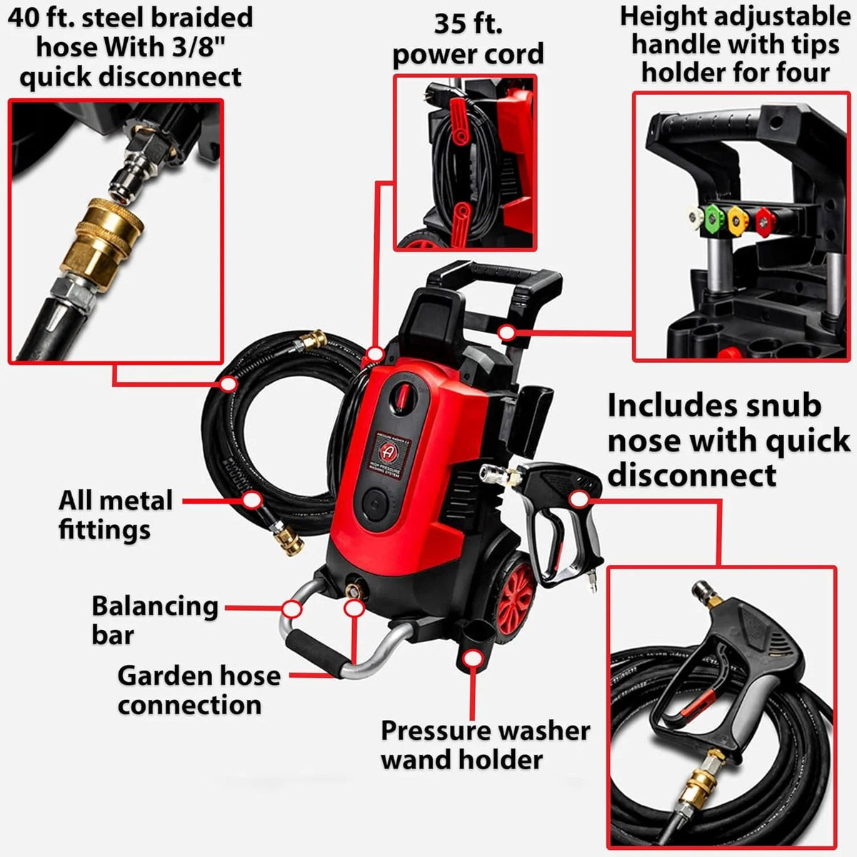 Electric Pressure Washer 2.0, Powerful 1.4 GPM 2000 PSI Car Pressure Washer Sprayer, Snub Nose & Tip Attachment, Use,car Soap, Patio Boat RV…