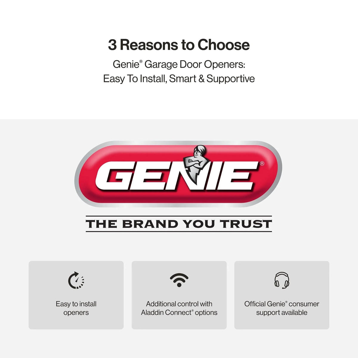 Chain Drive 750 3/4 Hpc Garage Door Opener W/battery Backup - Heavy Duty