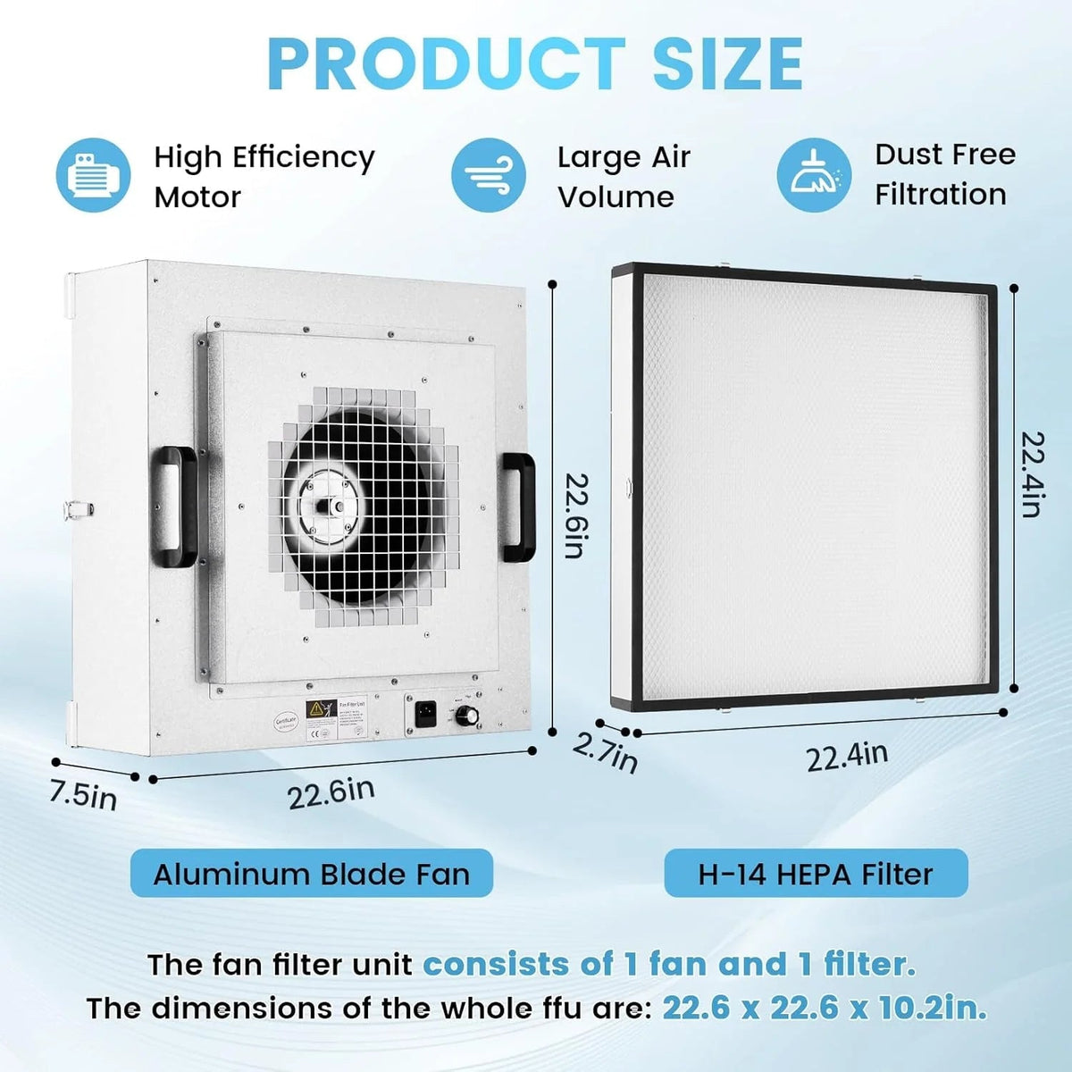 Yjingrui Laminar Flow Hood H 14 Hepa Filter with Safety Locks Class 100 Iso Class 5 Cleanliness Fan Filter Unit 22 6X22 6IN Flow Hood Mycolo