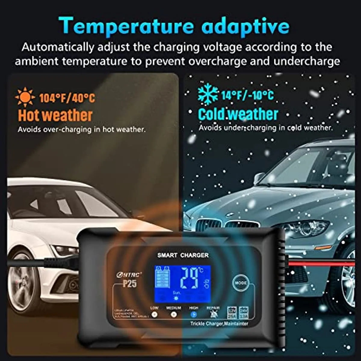 25-AMP Smart Battery CHARGER,LITHIUM,LIFEPO4,LEAD-ACID Agm/gel/sla.. Car Battery Charger,trickle Charger, Maintainer/deep Cycle…