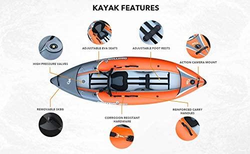 120/220 Inflatable Tandem White-water Kayak with High Pressure Floor and Eva Padded Seats with High Back Support, Includes Action Cam Mount,…