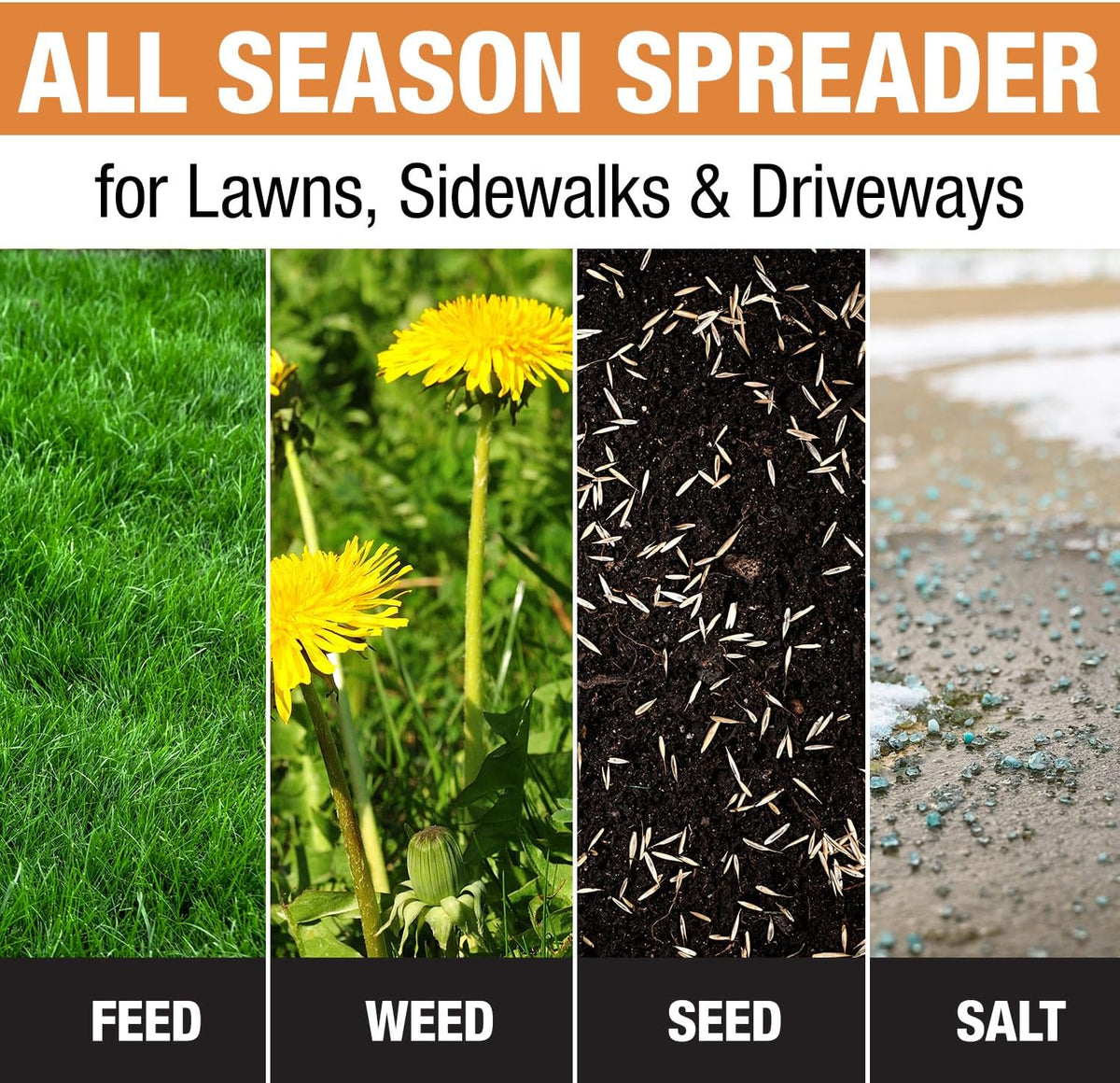 Walk Behind Push Spreader, 100LB Capacity, for Salt, Ice & Snow Melt, Included Grate & Cover with Enclosed Gearbox for Protection
